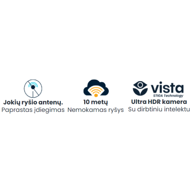 Vejos pjovimo robotas Stiga Vista A 140v, 140 arų / 1,4ha 18