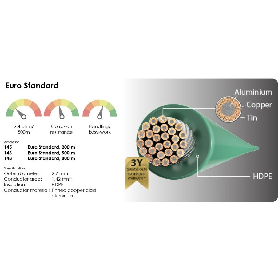 Vejos robotų kabelis Euro Standart 50 1 Vejos robotų kabelis Euro Standart 50 1