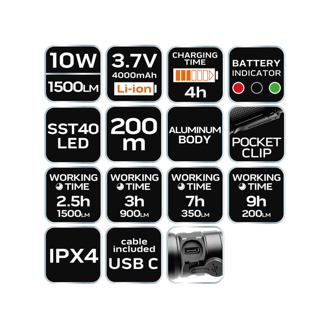 Žibintuvėlis įkraunamas USB C 1500 lm SST40 LED 8 Žibintuvėlis įkraunamas USB C 1500 lm SST40 LED 8