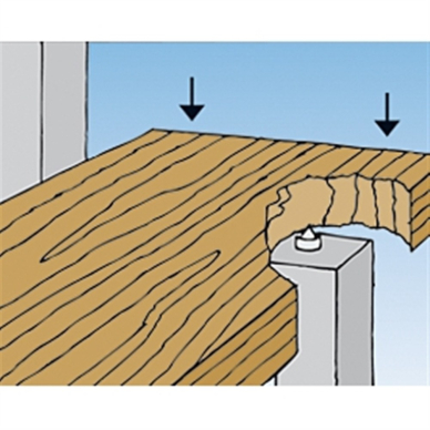 Žymeklis tvir. taškams TBZ 2 Žymeklis tvir. taškams TBZ 2